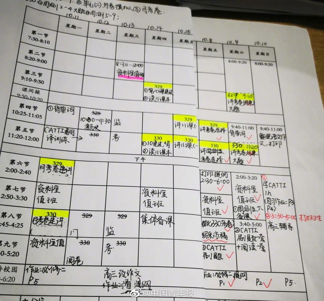 女孩辍学重返校园后考上清华 上大学后再没问家里要过钱休闲区蓝鸢梦想 - Www.slyday.coM
