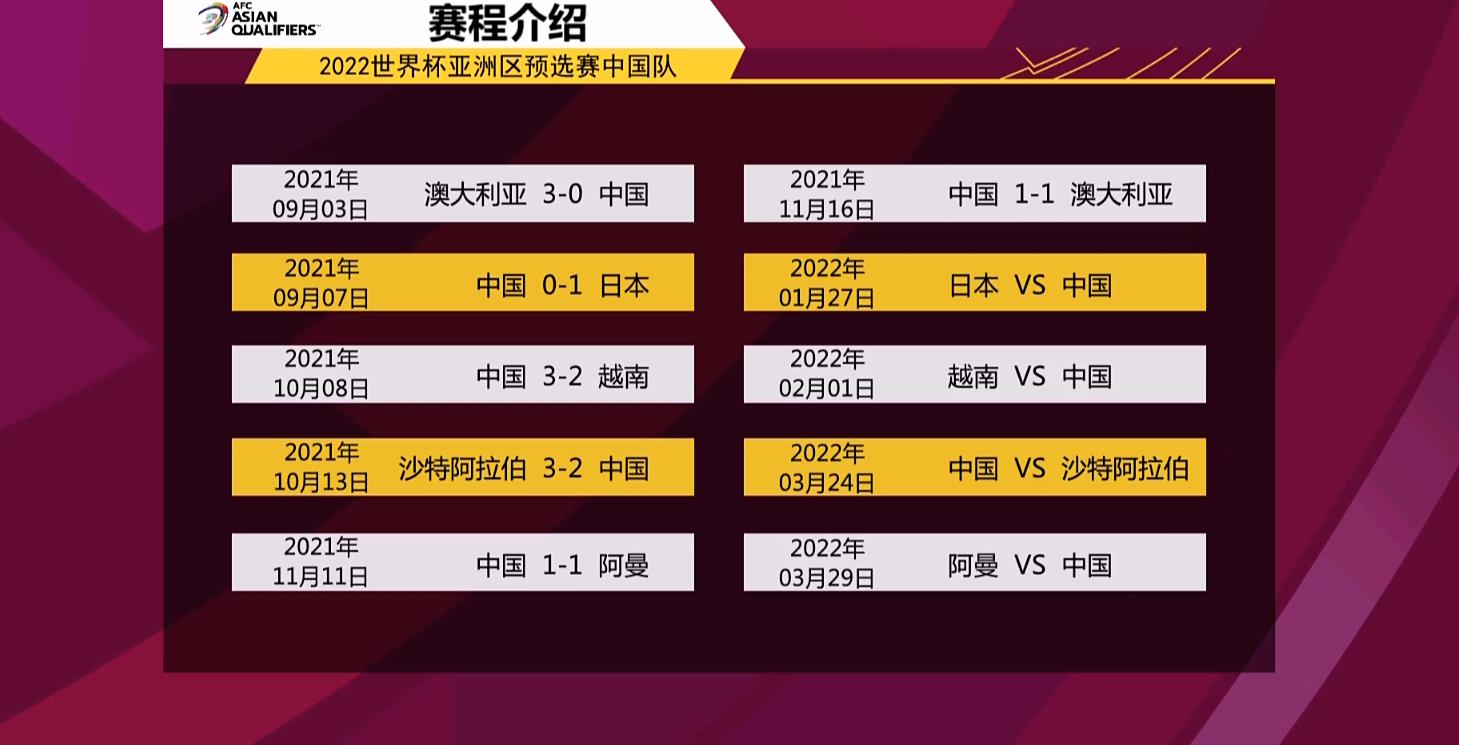 我们出线了!李铁祥林嫂附体:自吹32分钟,把发布会开成庆功会休闲区蓝鸢梦想 - Www.slyday.coM 我们出线了!李铁祥林嫂附体:自吹32分钟,把发布会开成庆功会休闲区蓝鸢梦想 - Www.slyday.coM