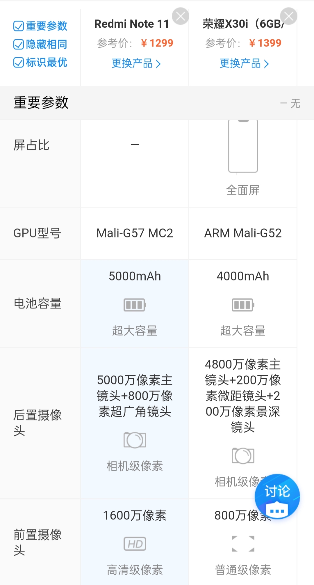 高端≠高定价！目标接棒华为的荣耀，到底还差在哪里？休闲区蓝鸢梦想 - Www.slyday.coM