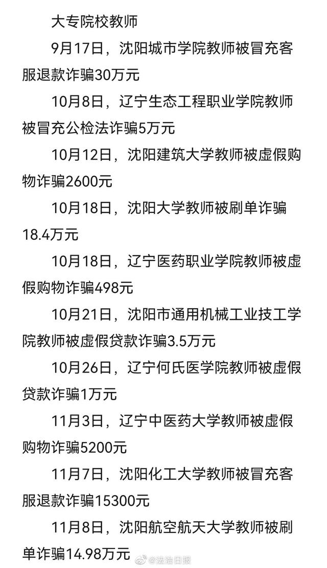 辽宁31位教师两个月被骗400万元 警方提醒：学习防骗知识，谨防上当休闲区蓝鸢梦想 - Www.slyday.coM