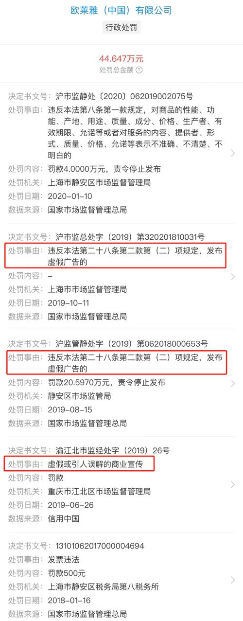 千万网友@欧莱雅，差价到底退不退？大品牌“不讲武德”，信任透支后还剩多少价值休闲区蓝鸢梦想 - Www.slyday.coM