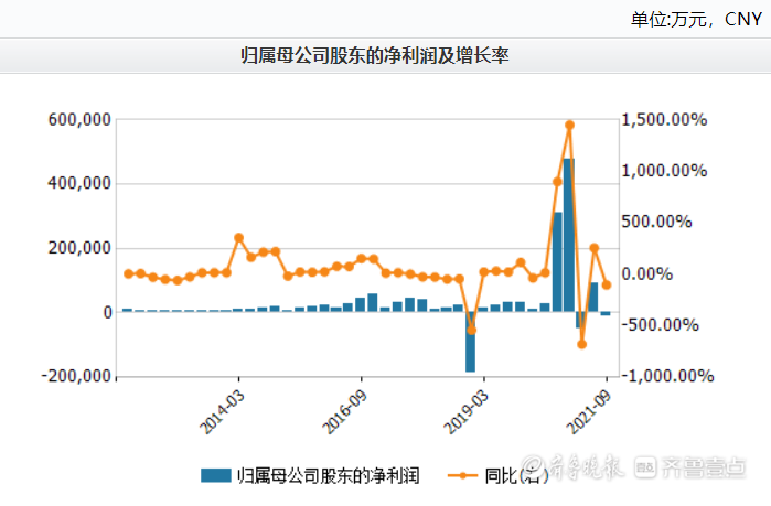 欲联手世界首富造火箭利欧股份一字涨停有股民质疑其蹭热点