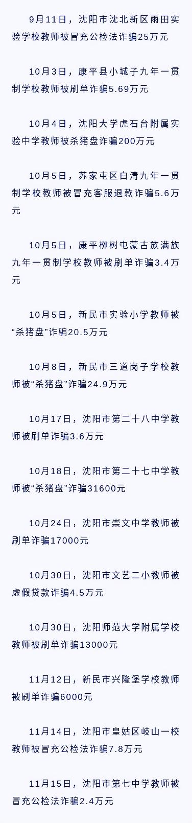 400万元！两个月时间！沈阳31位教师被骗……休闲区蓝鸢梦想 - Www.slyday.coM