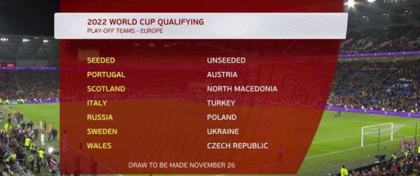 2022世足球直播-NBA直播_英超_世界杯体育【超清在线观看】界杯预选赛：中国队战绩回顾与未来展望