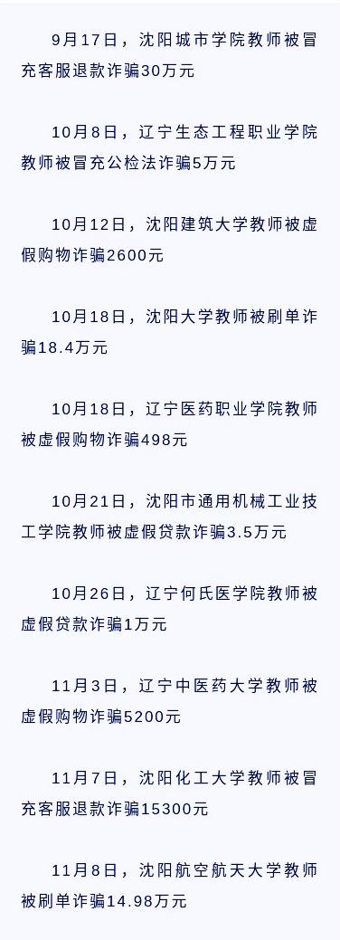 400万元！两个月时间！沈阳31位教师被骗……休闲区蓝鸢梦想 - Www.slyday.coM