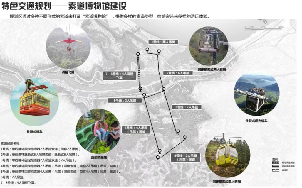 美心红酒小镇用索道网串起乡村景色