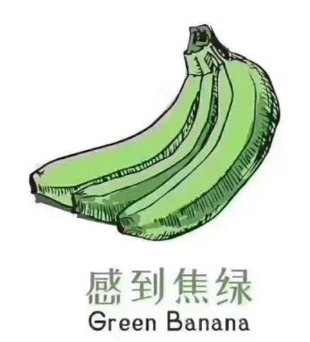 焦虑障碍前世今生