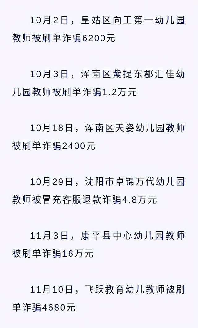 400万元！两个月时间！沈阳31位教师被骗……休闲区蓝鸢梦想 - Www.slyday.coM