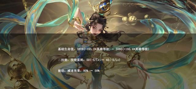 王者荣耀：貂蝉削弱引争议，貂蝉玩家坚决反对，对抗路在偷笑休闲区蓝鸢梦想 - Www.slyday.coM