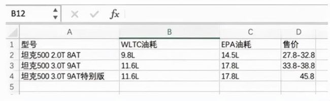 广州车展：超跑皮卡/沙龙轿车，长城汽车携多款重磅车型全力出击休闲区蓝鸢梦想 - Www.slyday.coM
