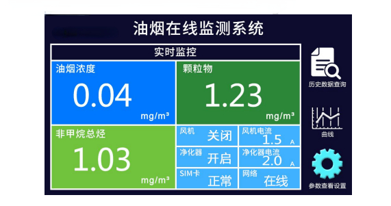 治污减霾|餐饮油烟在线监测系统在行动