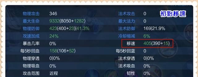 王者荣耀:从移速机制看貂蝉调整,降低40%减速后,她就没用了吗休闲区蓝鸢梦想 - Www.slyday.coM 王者荣耀:从移速机制看貂蝉调整,降低40%减速后,她就没用了吗休闲区蓝鸢梦想 - Www.slyday.coM