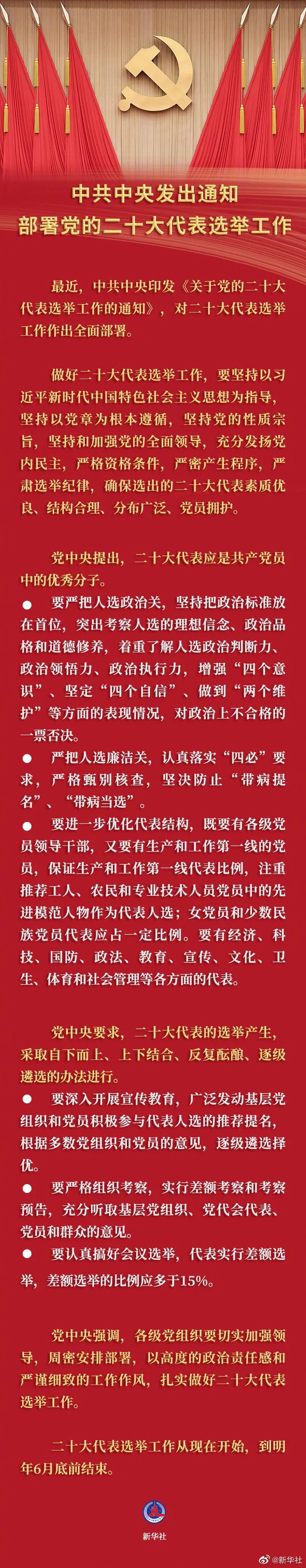 共2300名！党的二十大代表怎么选？休闲区蓝鸢梦想 - Www.slyday.coM