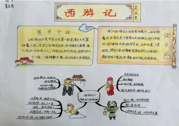 人和街小学举行四年级读书笔记展评活动