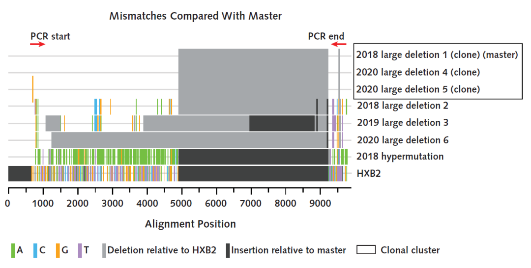 前沿休闲区蓝鸢梦想 - Www.slyday.coM