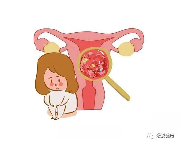 体检查出一身异常？8种“异常”，先别太着急，有些根本不用治疗休闲区蓝鸢梦想 - Www.slyday.coM