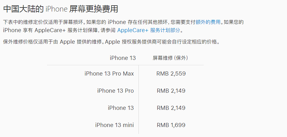 苹果认输了！iPhone最烦人的限制，终于被取消休闲区蓝鸢梦想 - Www.slyday.coM