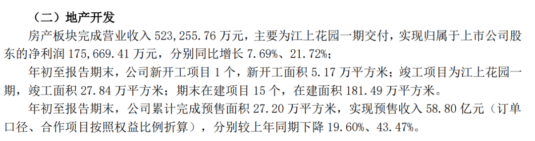 卖衣服不如卖房子？羽绒服巨头跨界房地产！鸿星尔克也出手了，啥情况？休闲区蓝鸢梦想 - Www.slyday.coM