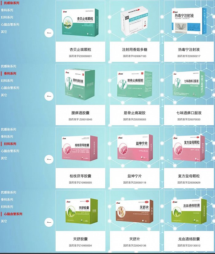 康缘药业仍未走出业绩 滑铁卢 主力产品全线下滑新品开发迟缓 新浪财经 新浪网