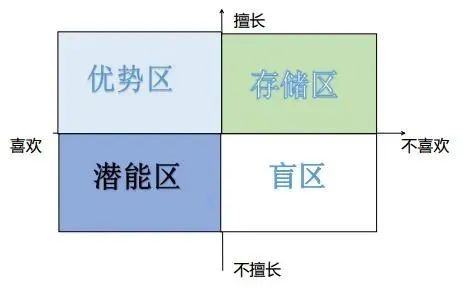 安博scpc讲师受邀赴上海电子信息职业技术学院开展职业生涯规划讲座