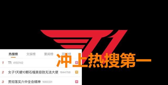 Faker去哪儿冲上热搜第1!管泽元一言把T1推上浪尖,全网都在等呢休闲区蓝鸢梦想 - Www.slyday.coM