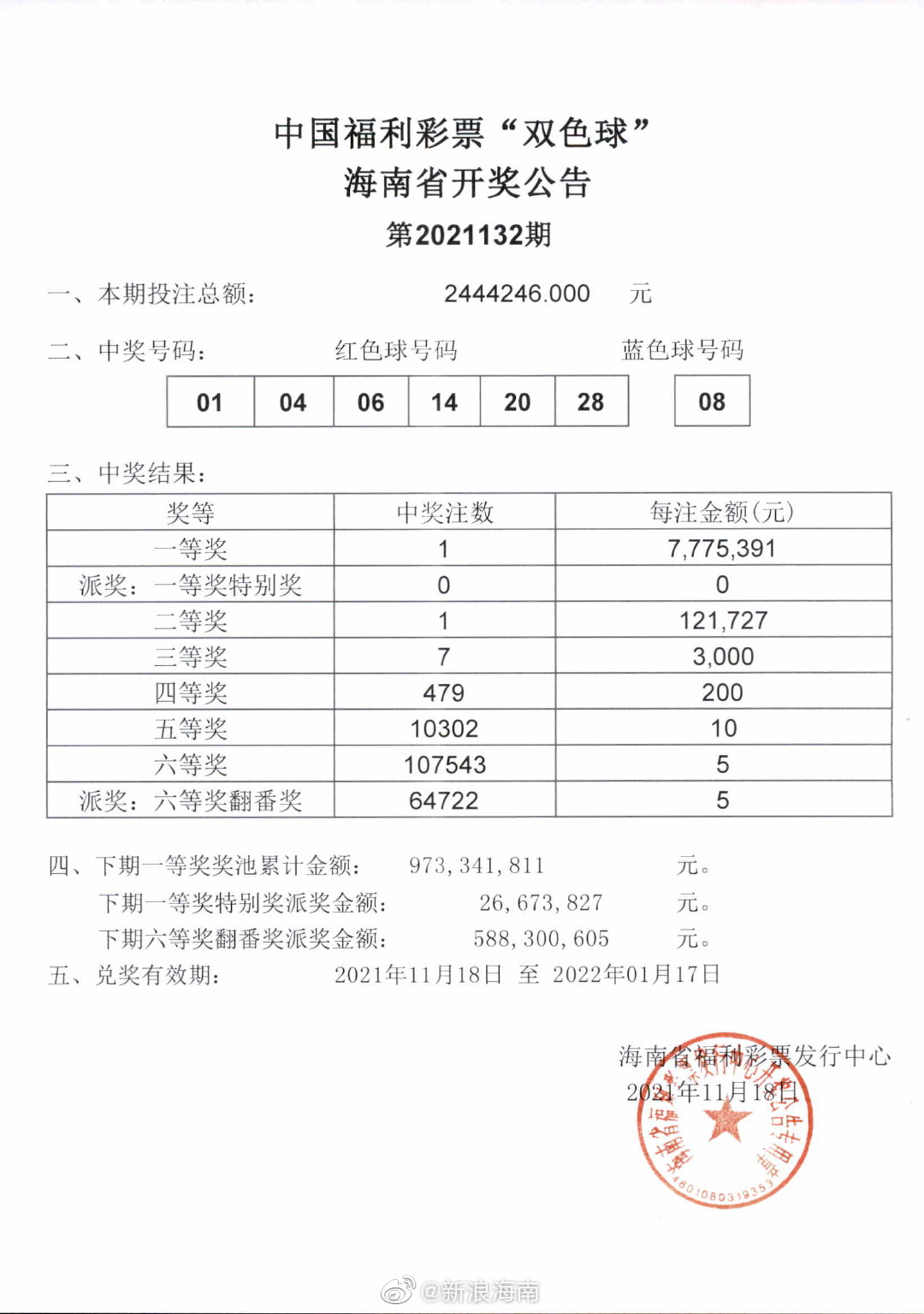 海南一彩民中了777万元休闲区蓝鸢梦想 - Www.slyday.coM