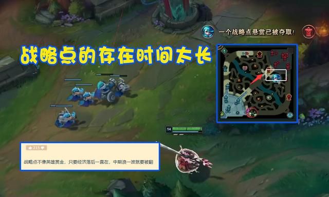 “S12最失败的改动!”LOL战略点机制引群嘲,设计师无奈做出让步休闲区蓝鸢梦想 - Www.slyday.coM