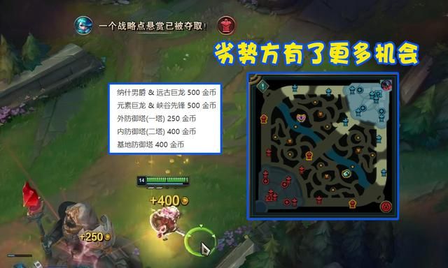 “S12最失败的改动!”LOL战略点机制引群嘲,设计师无奈做出让步休闲区蓝鸢梦想 - Www.slyday.coM