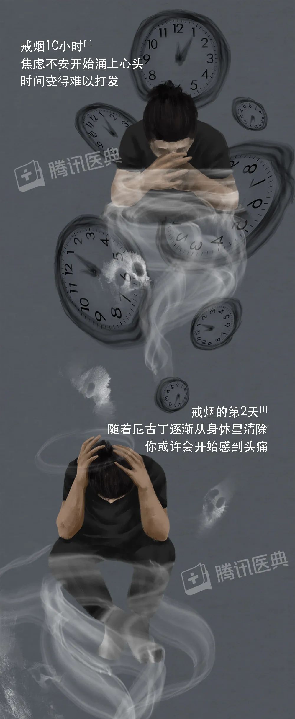 开始戒烟后身体究竟会经历什么