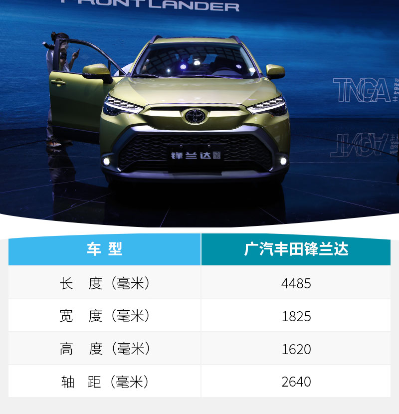 丰田首款紧凑级suv车型,新车主打大空间和性价比,定位在威兰达(配置