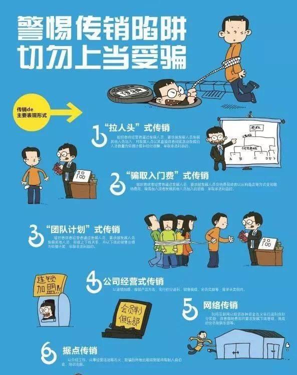 法眼揭示形形色色网络传销陷阱