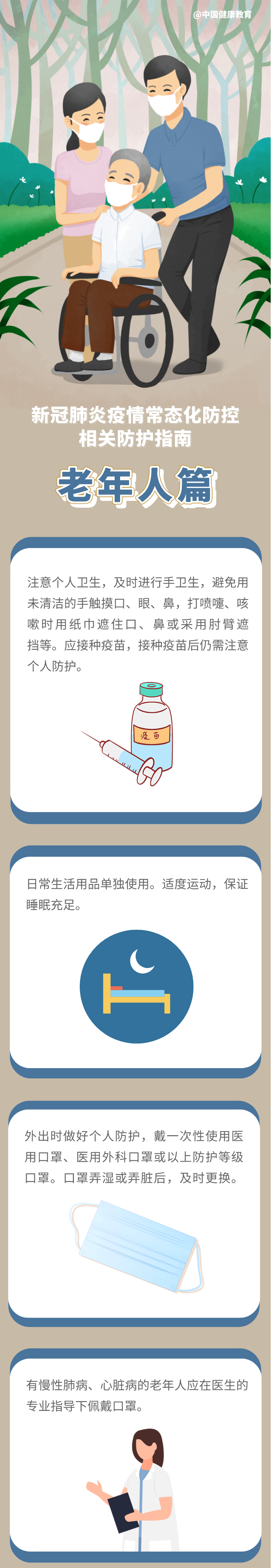 浙江昨天新增境外输入无症状感染者2例｜老年人如何做好疫情防护？一图了解↓↓