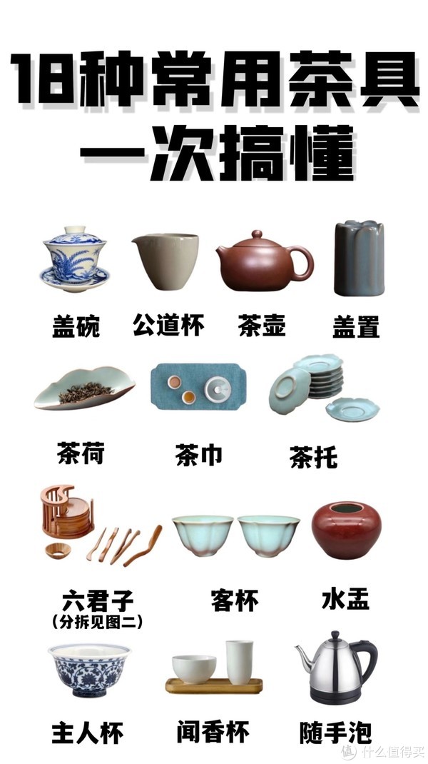 一次入门读懂18种常用茶具