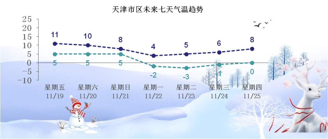 大雾橙色预警！冷空气发货丨欧莱雅被中消协点名，最新回应丨天津这里有应急演练休闲区蓝鸢梦想 - Www.slyday.coM