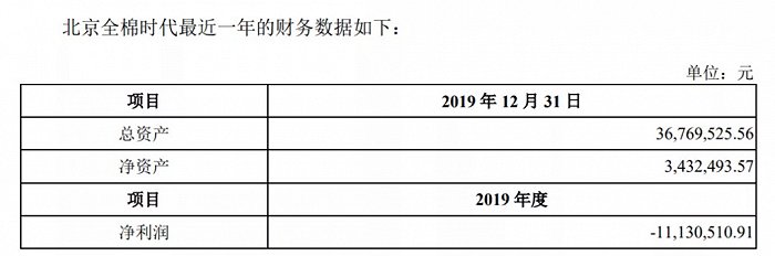 截自稳健医疗招股书