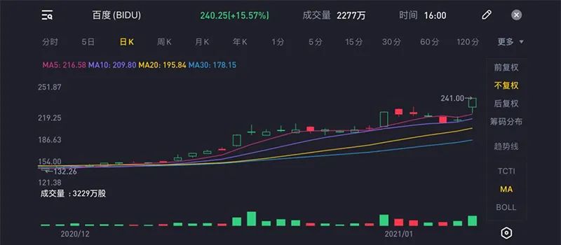 百度也要造车了 与吉利合作的七大细节曝光
