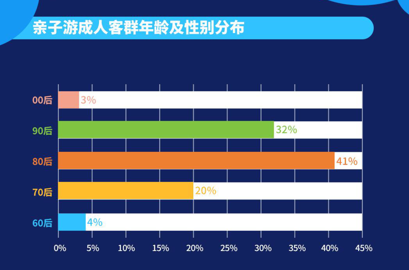 来源：携程旅行