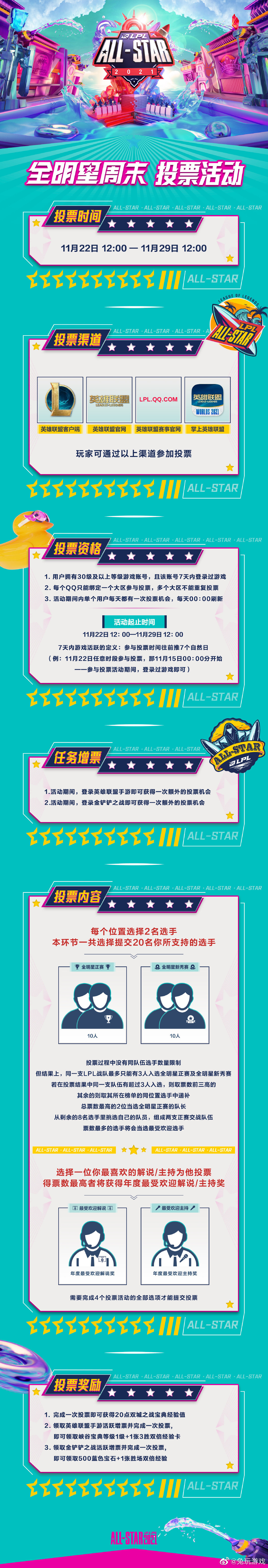 2021LPL全明星周末选手投票活动规则公告休闲区蓝鸢梦想 - Www.slyday.coM 2021LPL全明星周末选手投票活动规则公告休闲区蓝鸢梦想 - Www.slyday.coM