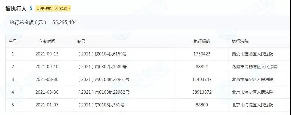 惹众怒！ofo推出“拉好友退押金”功能，网友：为了99元还得拉朋友入坑休闲区蓝鸢梦想 - Www.slyday.coM