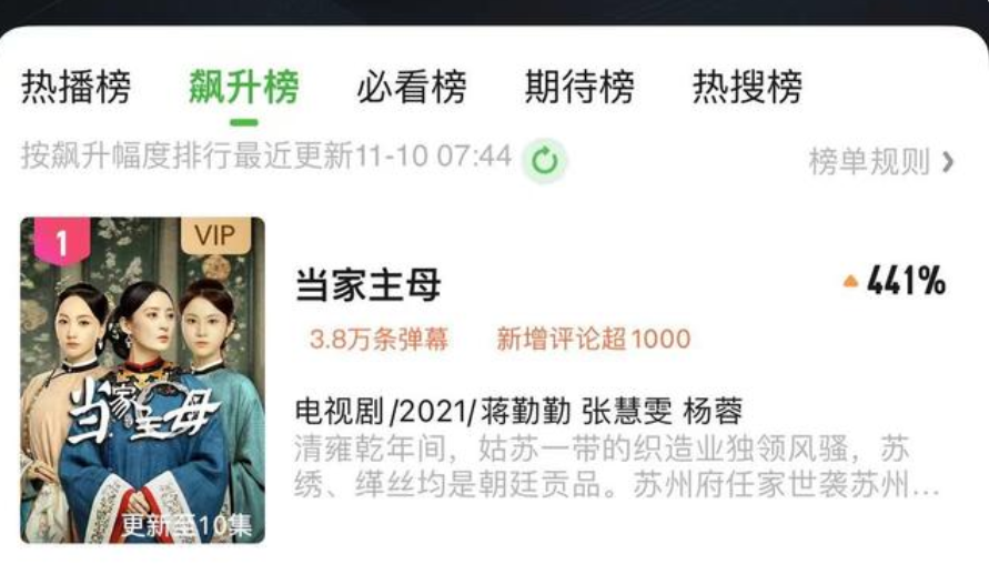 太美！10年后，最隐秘的古装女神复出，一出手就是2021年国风审美巅峰？休闲区蓝鸢梦想 - Www.slyday.coM