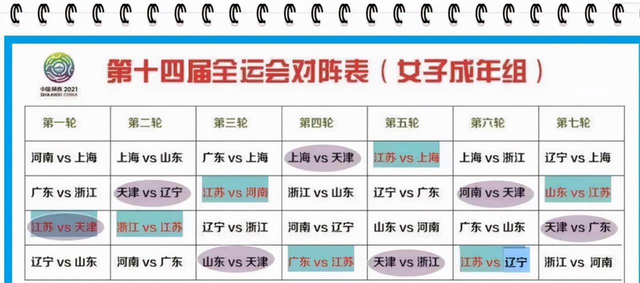 回顾2021女排全运会决赛赛程 其实是张常宁跟李盈莹c位对决