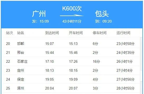 警惕！新增本土确诊4例｜K600经停河北7站，同乘者请报备→休闲区蓝鸢梦想 - Www.slyday.coM