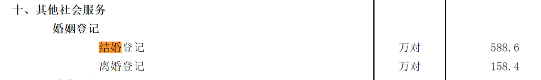 去年我国出生率跌破1%，人口自然增长率1.45‰，创43年来新低休闲区蓝鸢梦想 - Www.slyday.coM