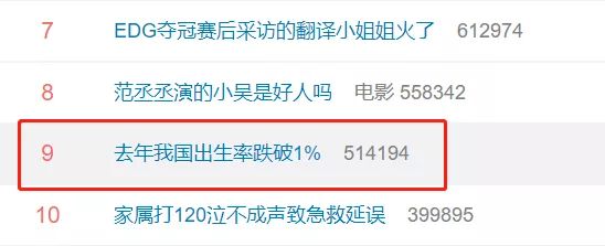2020年我国人口出生率跌破1%，创43年来新低休闲区蓝鸢梦想 - Www.slyday.coM