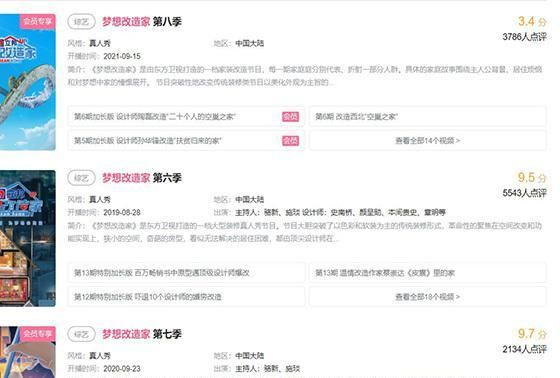 《梦想改造家》七季打造出的好口碑,用一期节目让评分跌到3.4休闲区蓝鸢梦想 - Www.slyday.coM