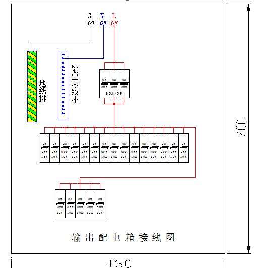 防爆配电箱接地与接零安全技术要求有哪些