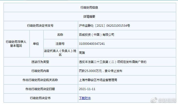 百威因广告有碰杯饮酒动作被罚25万休闲区蓝鸢梦想 - Www.slyday.coM