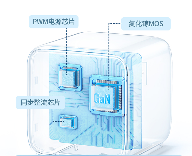 你家的排插该升级了，65W氮化镓快充的插座，你心动了吗？休闲区蓝鸢梦想 - Www.slyday.coM