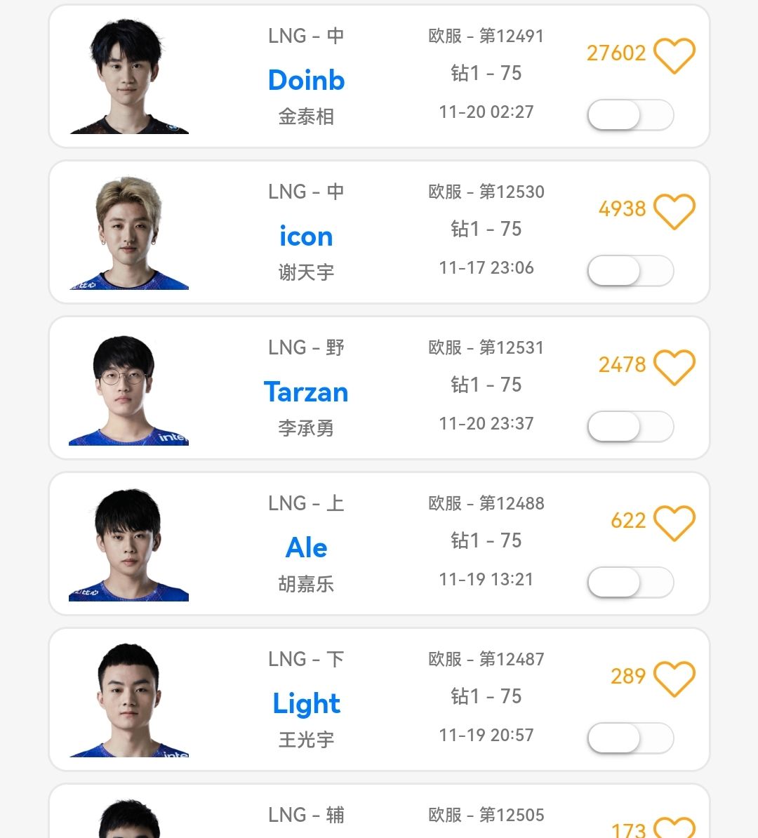 FPX官宣Doinb离队，LNG或组强力阵容，人猿泰山有望？休闲区蓝鸢梦想 - Www.slyday.coM