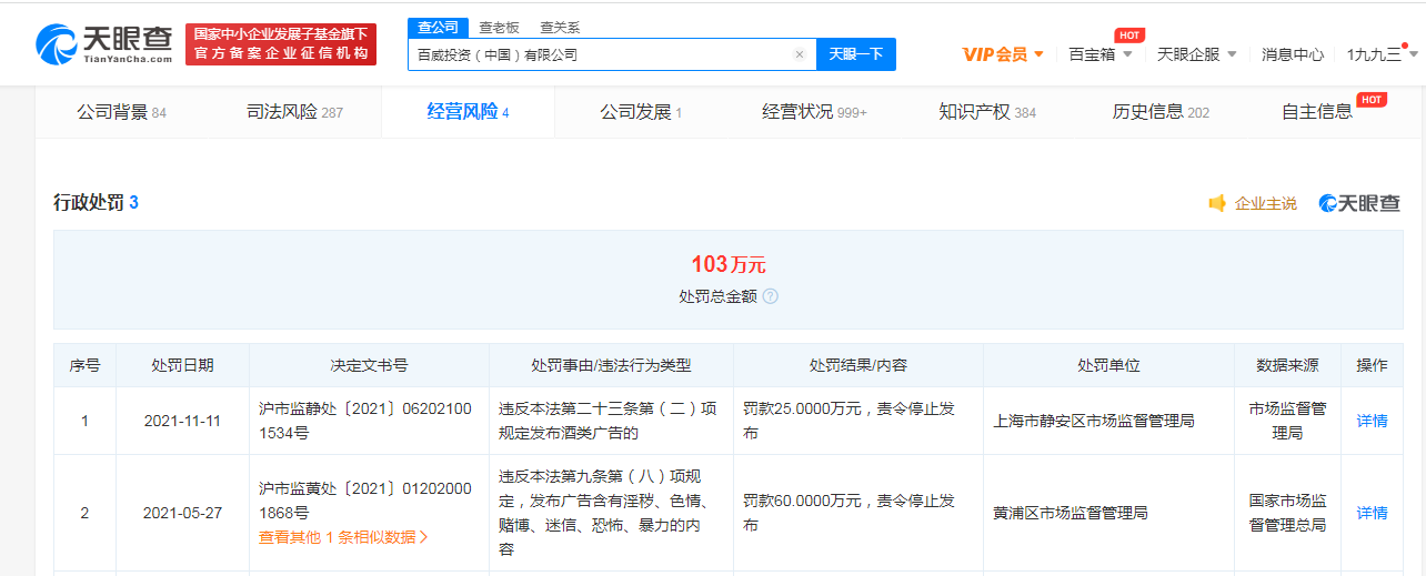 因酒类广告出现饮酒动作，百威中国被罚25万元休闲区蓝鸢梦想 - Www.slyday.coM